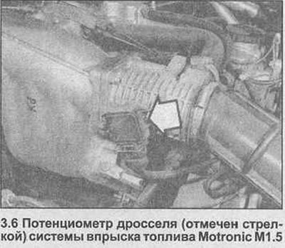 6. Потенциометр дроссельной заслонки можно снять…