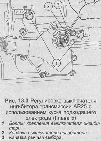 59. Для механической регулировки выключатель…
