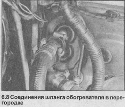8. Отсоедините шланги обогревателя в перегородке…
