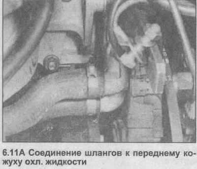 11. Найдите шланги охлаждающей жидкости с правой…