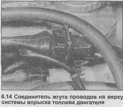 14. Заметьте расположение и распределение жгута…