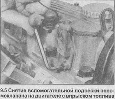5. На моделях с впрыском топлива открутите…