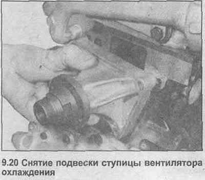 20. Открутите подвеску ступицы вентилятора…