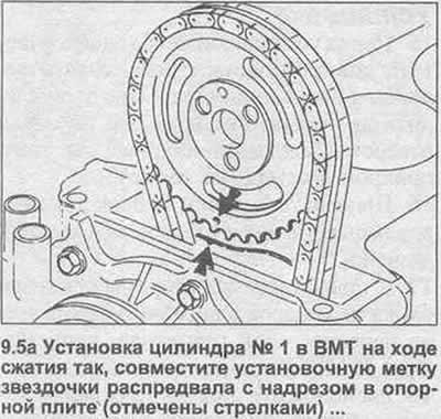 5. Проверните коленвал, пока указатель в…