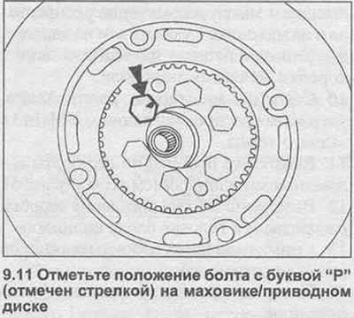 11. Внимательно исследуйте болты крепления…