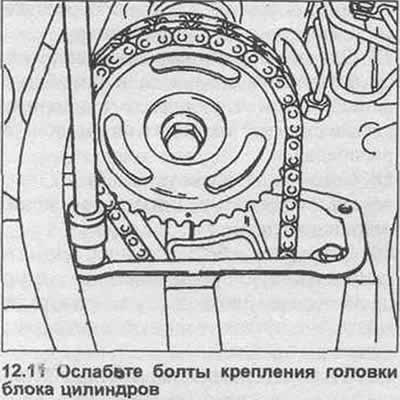 11. Выкрутите постепенно все болты головки блока…