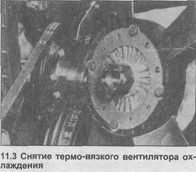 3. Открутите гайку вентилятора, она имеет левую…