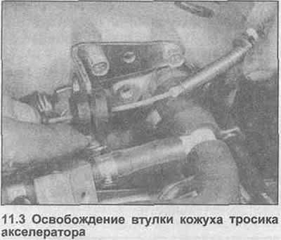 3. Стяните втулку кожуха тросика с подвески…