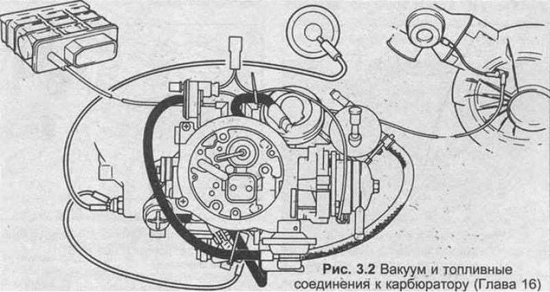 Подключения карбюратора газель 406. Схема подключения вакуумных трубок карбюратора к151д. Схема подключения трубок карбюратора Газель 406. Схема подключения вакуумных шлангов карбюратора к151д. 406 Двигатель карбюратор схема подключения шлангов.