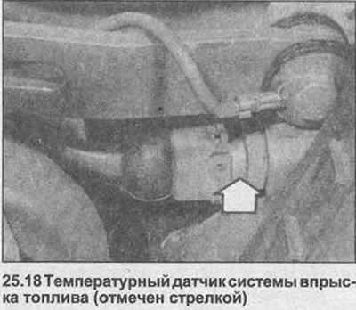 18. Температурный датчик размещен возле…