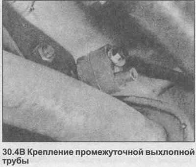 4. Открутите передний зажим и отсоедините…
