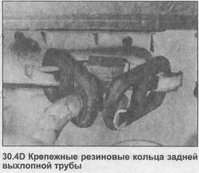4. Открутите передний зажим и отсоедините…