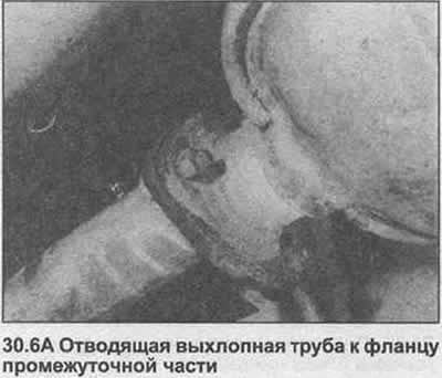 6. Разделите части, откручивая фланец и снимая…