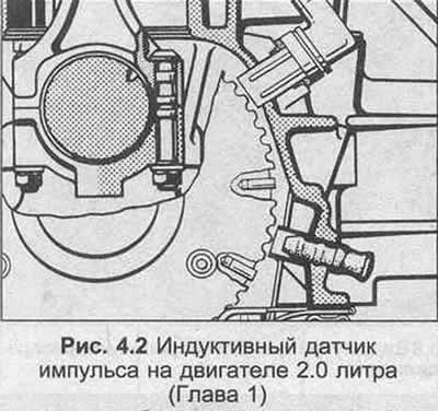 Замечание: При работе над системой зажигания…