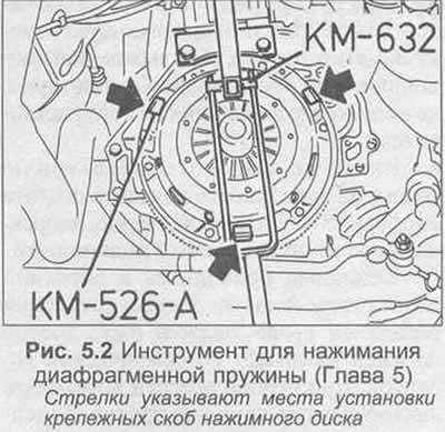 4. Поднимите покрытие с маховика, снимите…