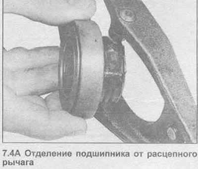 4. Отделите подшипник от роликов на расцепном…