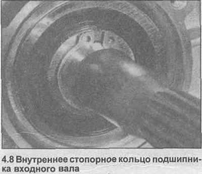 8. Плоскогубцами извлекает внутреннее стопорное…