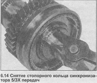 14. Плоскогубцами извлеките стопорное кольцо,…