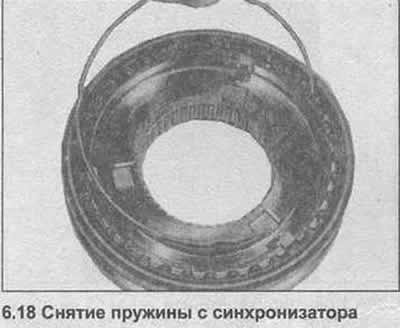 18. Снимите пружины с каждой стороны…
