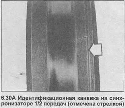 30. Нагрейте синхронизатор 1/2 передач…