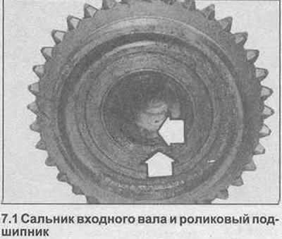 1. Отверткой выковыряйте сальник из входного…