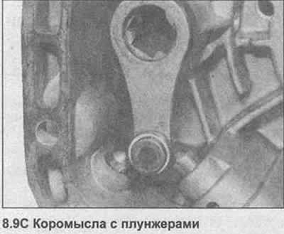 9. Установите плунжеры, пружины и крышки. Киянкой…