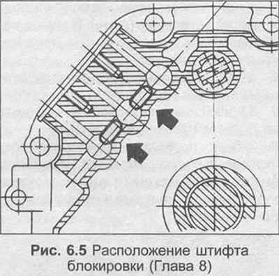 12. Впрессуйте новый сальник вала рычага…