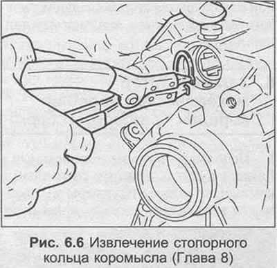 12. Впрессуйте новый сальник вала рычага…