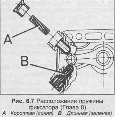 12. Впрессуйте новый сальник вала рычага…