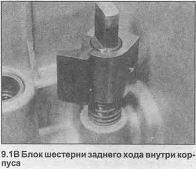 1. Открутите болт около отверстия фиксатора вала…