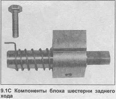 1. Открутите болт около отверстия фиксатора вала…