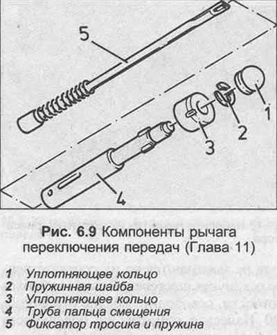 35. Опустите автомобиль на землю.