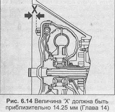 (j) Заполните трансмиссию указанной жидкостью…