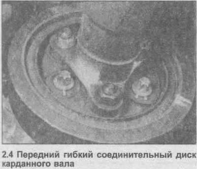 4. Обычным или торцевым гнездом открутите болты,…