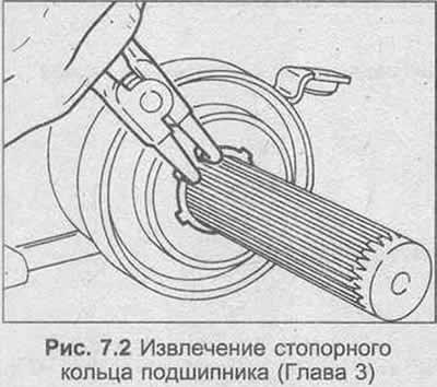 4. Используя плоскогубцы, извлеките стопорное…