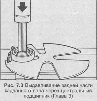 9. Зажмите универсальный шарнир задней части в…