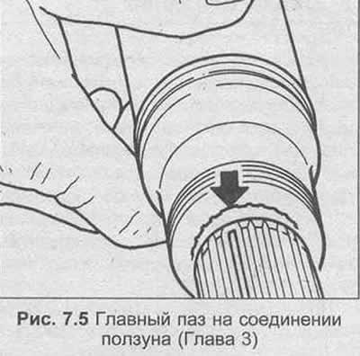 13. Накрутите стяжную гайку ползуна на резьбу, но…