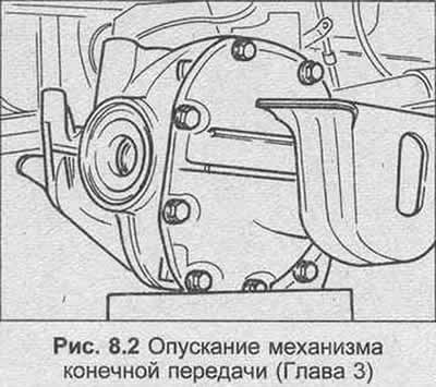 12. Опустите механизм конечной передачи и…