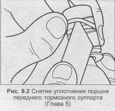 14. Снимите с помощью рычага уплотнение поршня из…