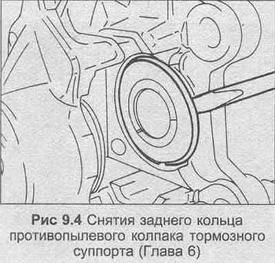 14. Ослабьте противопылевые колпаки в канавки…