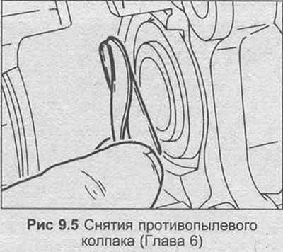 14. Ослабьте противопылевые колпаки в канавки…