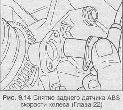 10. Под автомобилем отстегните жгут проводов…