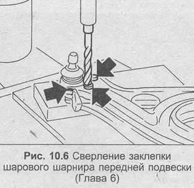 2. Первоначально шаровой шарнир приклепывается к…