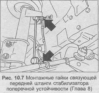 2. Отметьте положение штанги, затем открутите…
