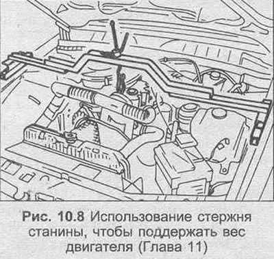 5. Поддержите вес двигателя, используя лебедку…