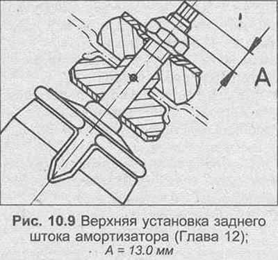 8. Установите верхнюю резиновую подушку и…