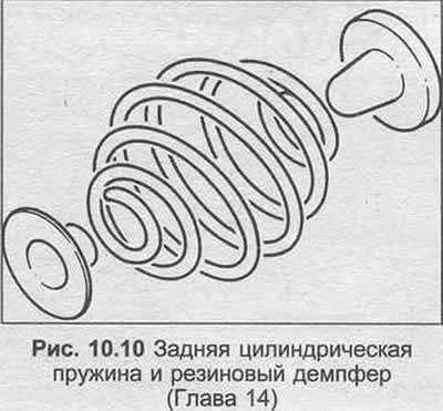 9. Опустите диагональный рычаг, пока задняя…