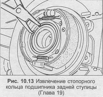 12. Извлеките стопорное кольцо из диагонального…