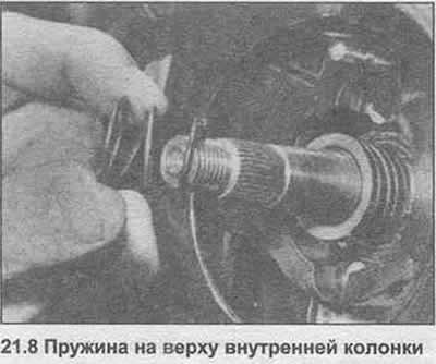 8. Проверьте, что пружина размещена на внутренней…