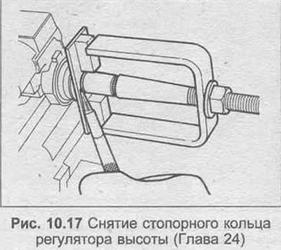 Как снять пружинное кольцо